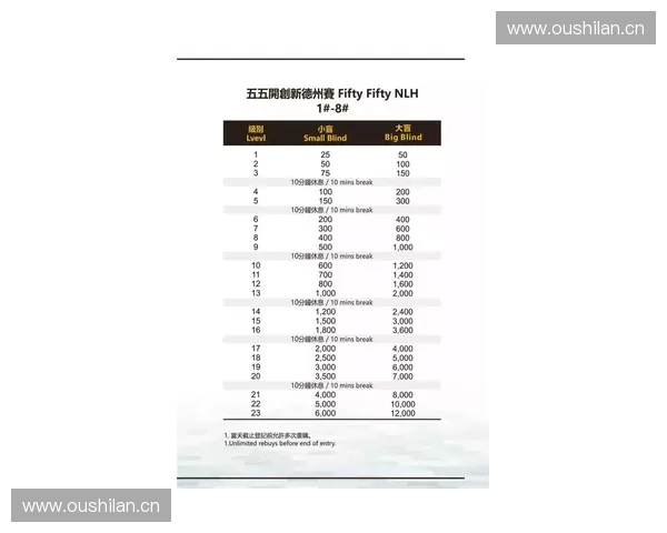 聚焦2020赛事精彩赛程全景深度解析与亮点前瞻指南全面呈现动态
