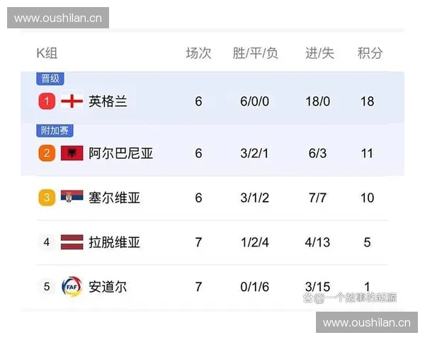 世界杯直播聚焦伤停名单最新动态影响赛场格局解析球队备战走向全